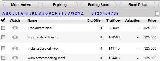 Inflated traffic domains at godaddy