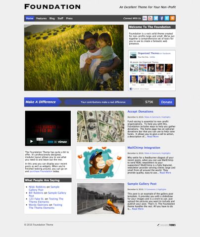 foundation wordpress theme